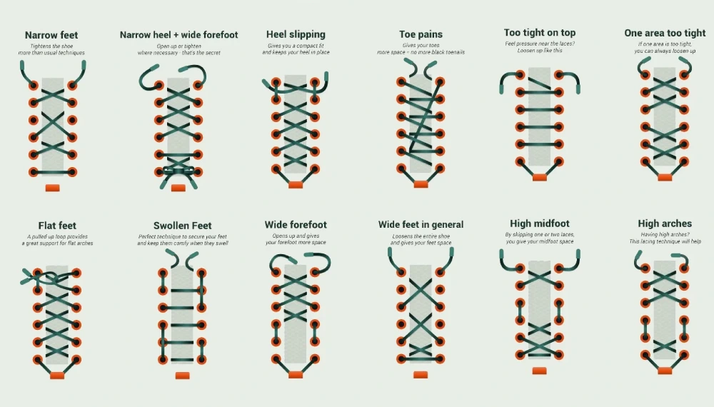 روش بستن بند کفش دویدن