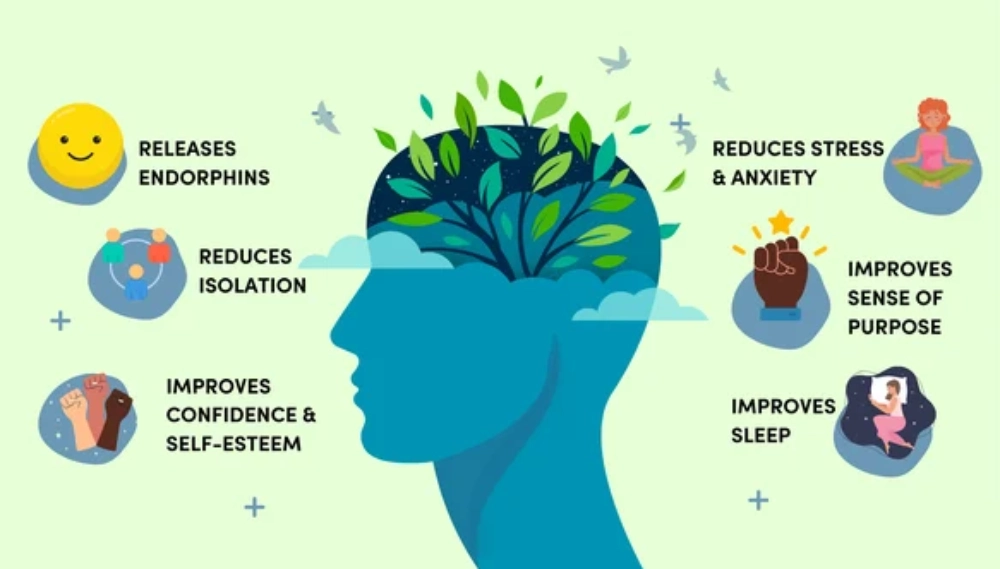 تاثیر ورزش بر سلامت روان